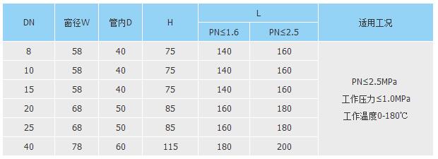 特种小型设备 特种小型设备