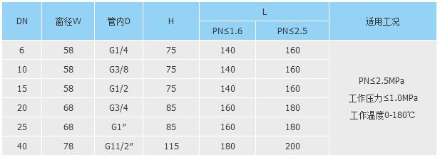 特种小型设备 特种小型设备