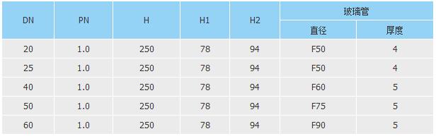 特种小型设备 特种小型设备
