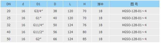 特种小型设备 特种小型设备