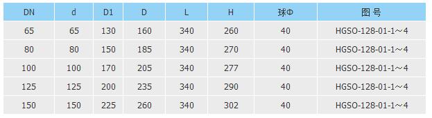 特种小型设备 特种小型设备