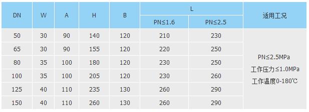 特种小型设备 特种小型设备