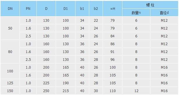 特种小型设备 特种小型设备