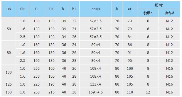 特种小型设备 特种小型设备