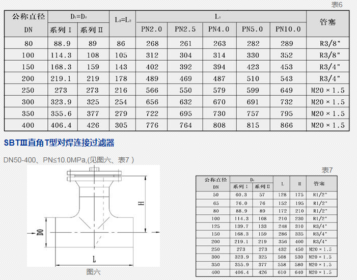 蒸汽减温器 蒸汽减温器