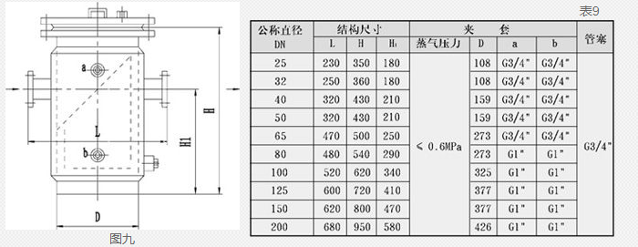 蒸汽减温器 蒸汽减温器