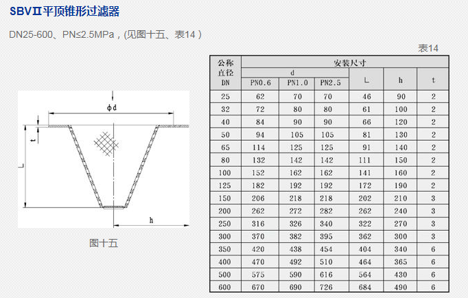 蒸汽减温器 蒸汽减温器