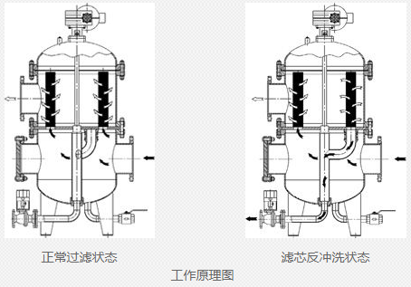 蒸汽减温器 蒸汽减温器