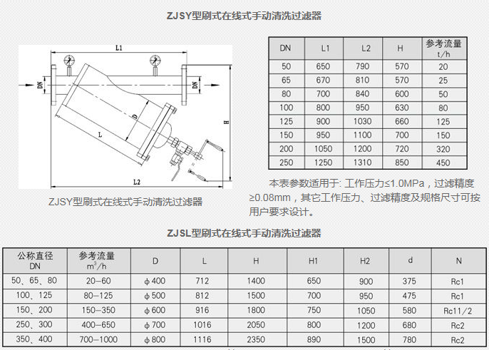 蒸汽减温器 蒸汽减温器