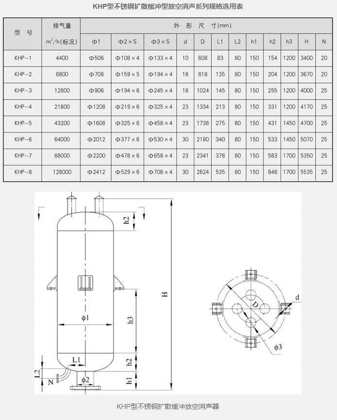 汽水混合器 汽水混合器